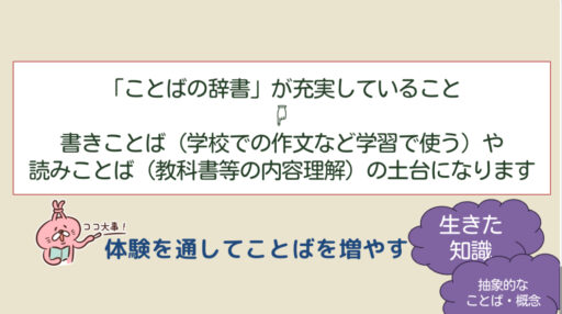 「ことばの辞書が充実していることは書き言葉や読み言葉の土台になる」と書かれたイラスト。うさぎが「体験を通して言葉を増やす」を指さして「ここ大事」と言っている。